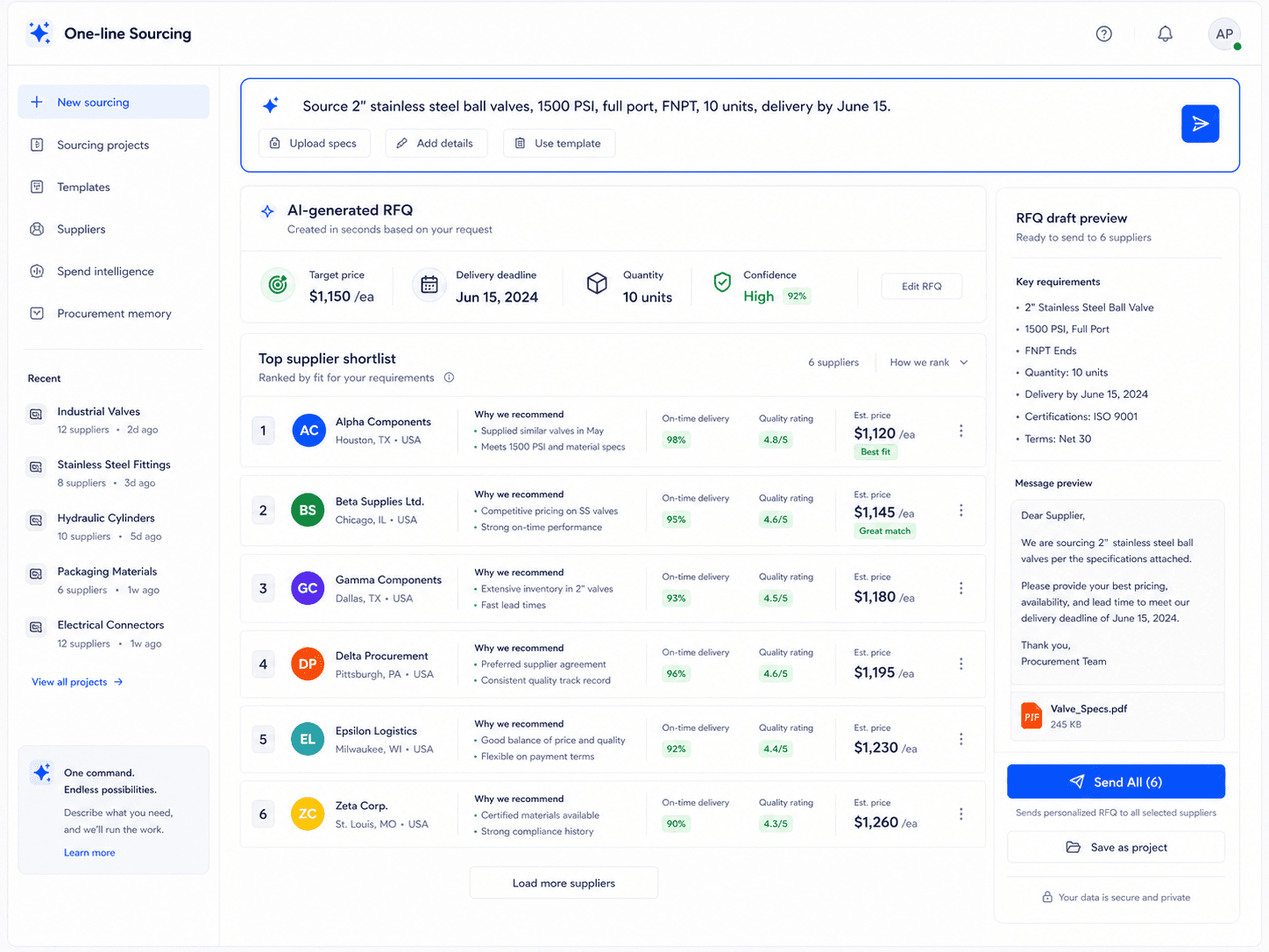 A compose-style input with the typed instruction 'Source 500 units of bearing 6303-2RS. Target $4. NET30. Two-week delivery.' Below it, a clean preview shows six suppliers ranked by fit, each with a one-line personalization note and a Send All button.